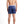 Plain Navy Swim Shorts